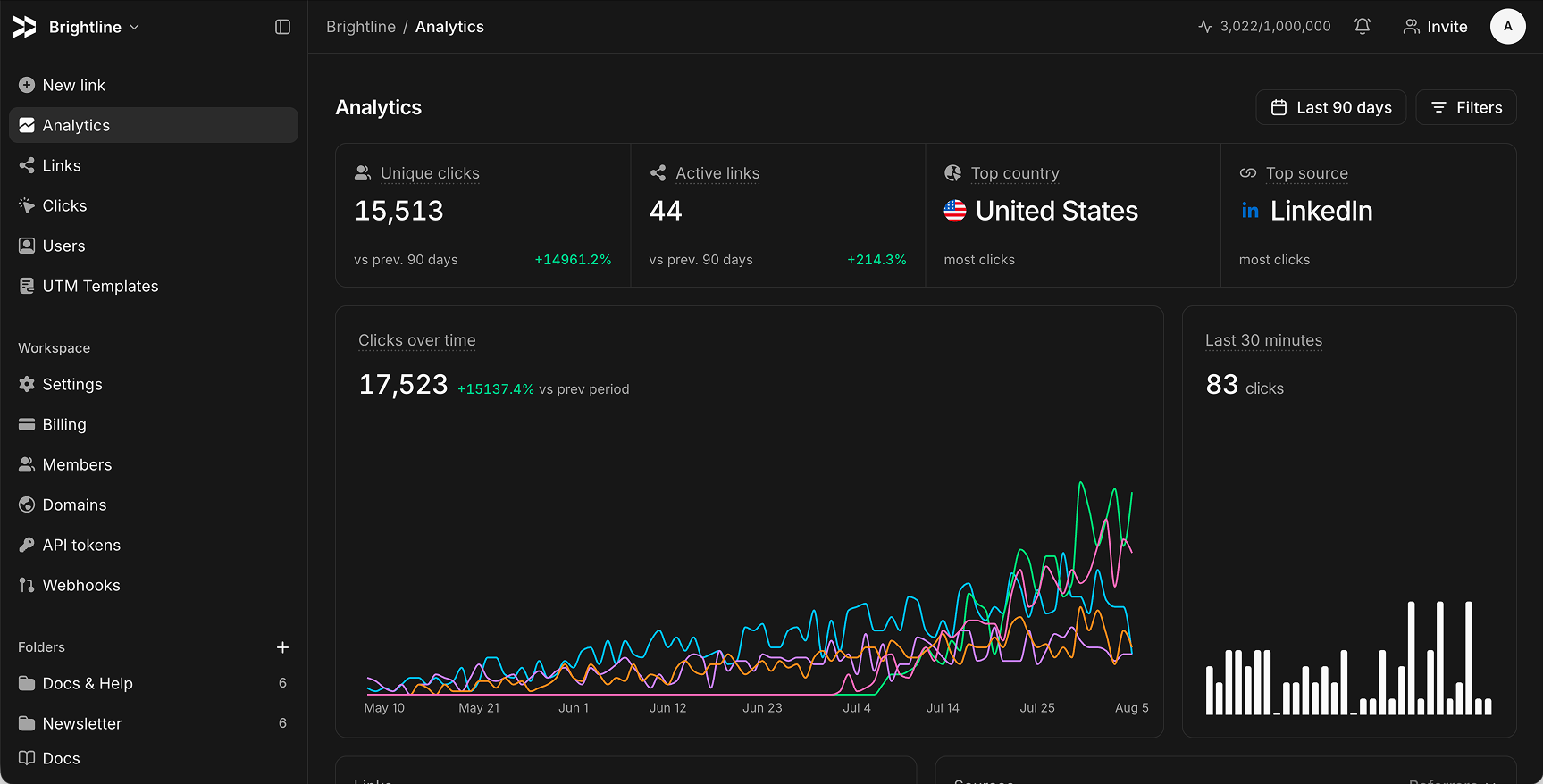The INBIO dashboard showing the new-link creation page