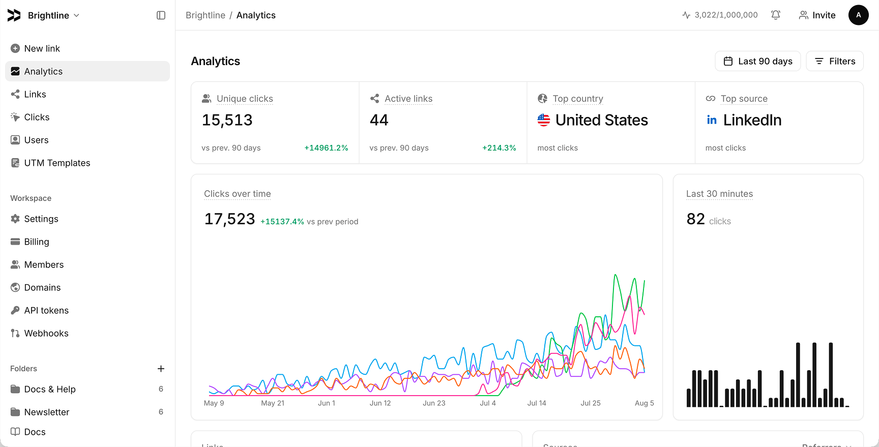 The INBIO dashboard showing the new-link creation page